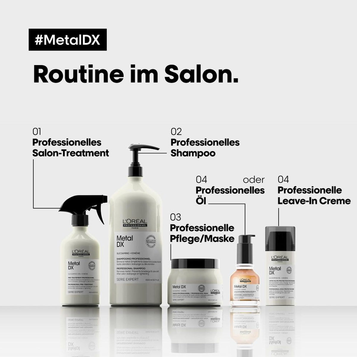 L’Oréal Professionnel METAL DX Pre-Treatment: Professionelle Metal DX Salonroutine, weitere Produkte separat