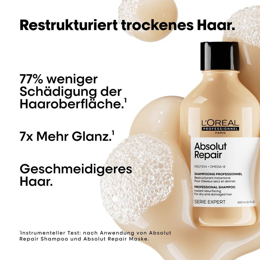 Herstellergrafik zu Absolut Repair Shampoo und Maske