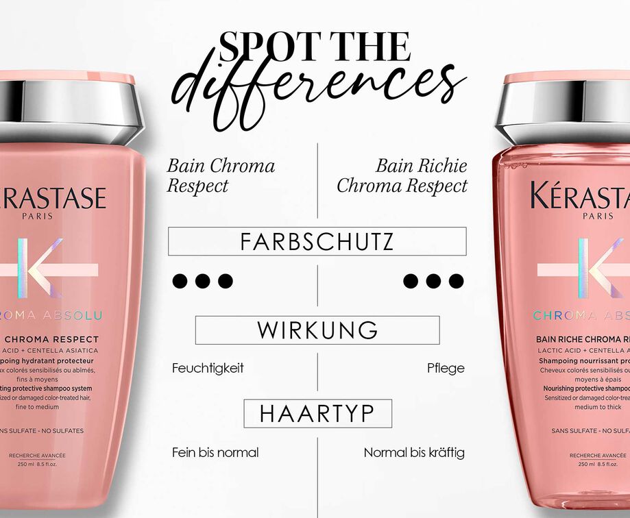CHROMA ABSOLU Bain Chroma Respect Kerastase