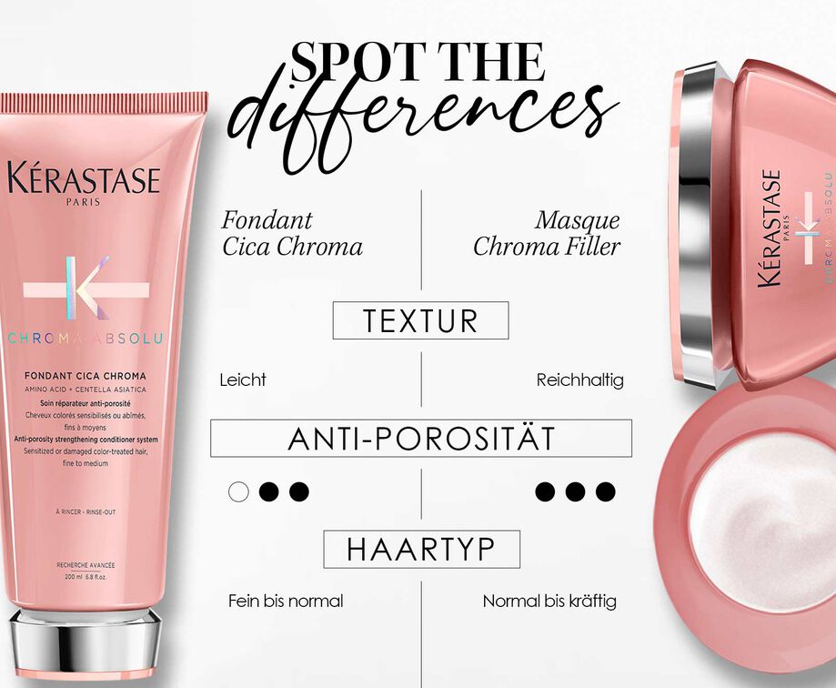 CHROMA ABSOLU Masque Chroma Filler Kerastase