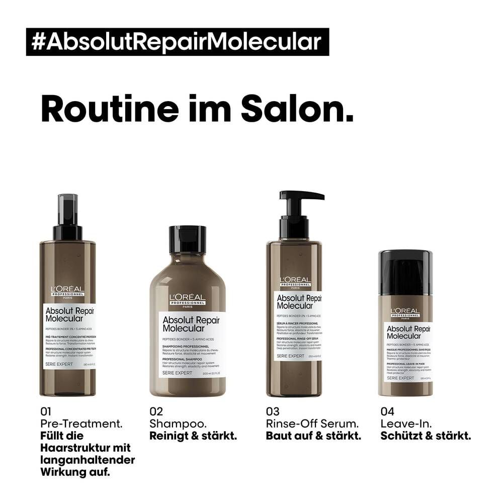Absolut Repair Molecular – professionelle Salonroutine mit Pre-Treatment