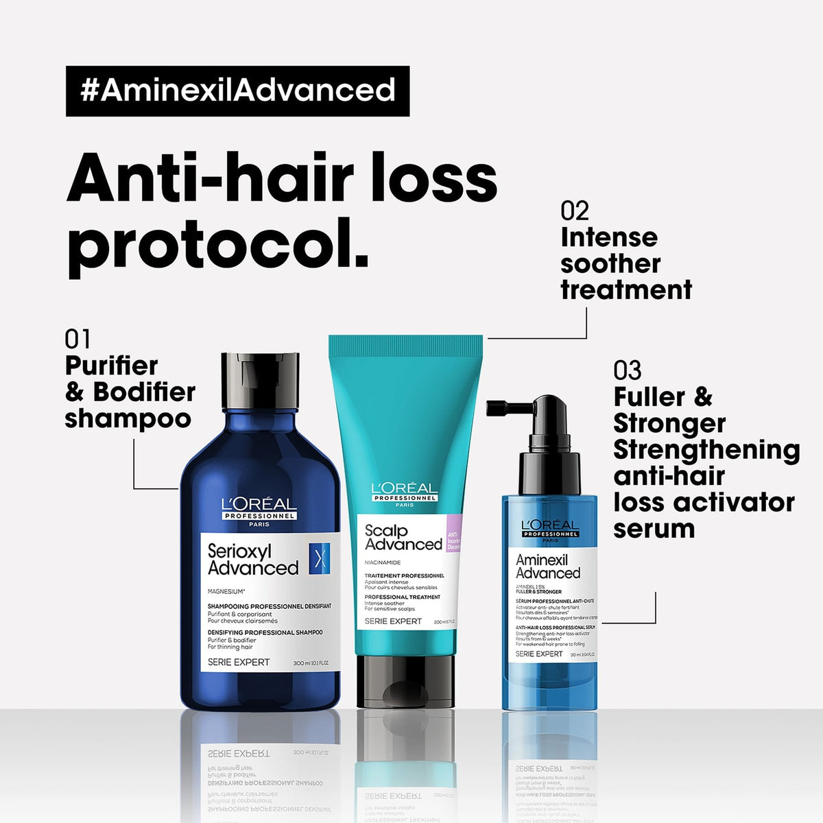 L’Oréal Professionnel AMINEXIL ADVANCED Kopfhautserum: Kopfhaut-Pflegeroutine mit separat erhältlichen Produkten