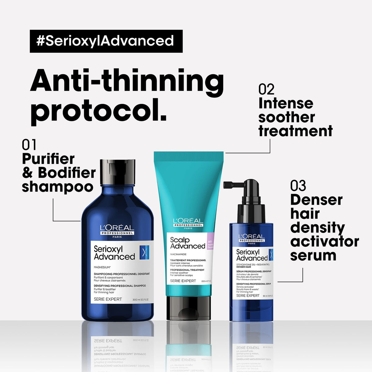 L’Oréal Professionnel SERIOXYL ADVANCED Shampoo: Serioxyl Pflegeroutine, weitere Produkte separat