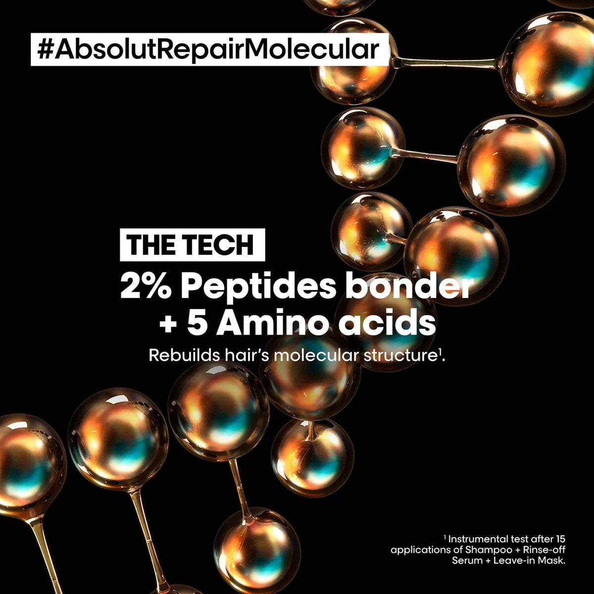 L’Oréal Professionnel ABSOLUT REPAIR MOLECULAR Leave-in: Technologie der Molecular Routine mit Testbedingungen