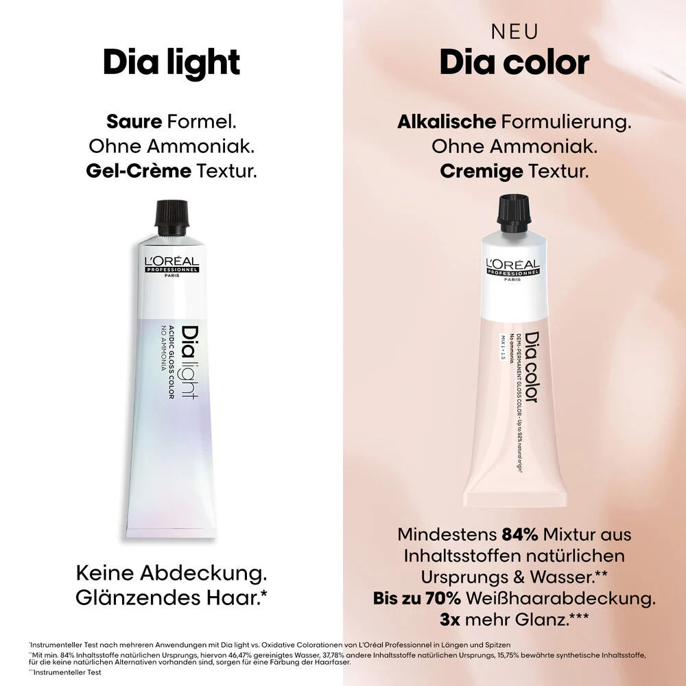 L'OREAL PROFESSIONNEL - DIA COLOR 60ml L'Oréal Professionnel
